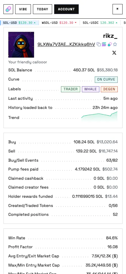 Account Overview at the 440 by 956 mobile viewport