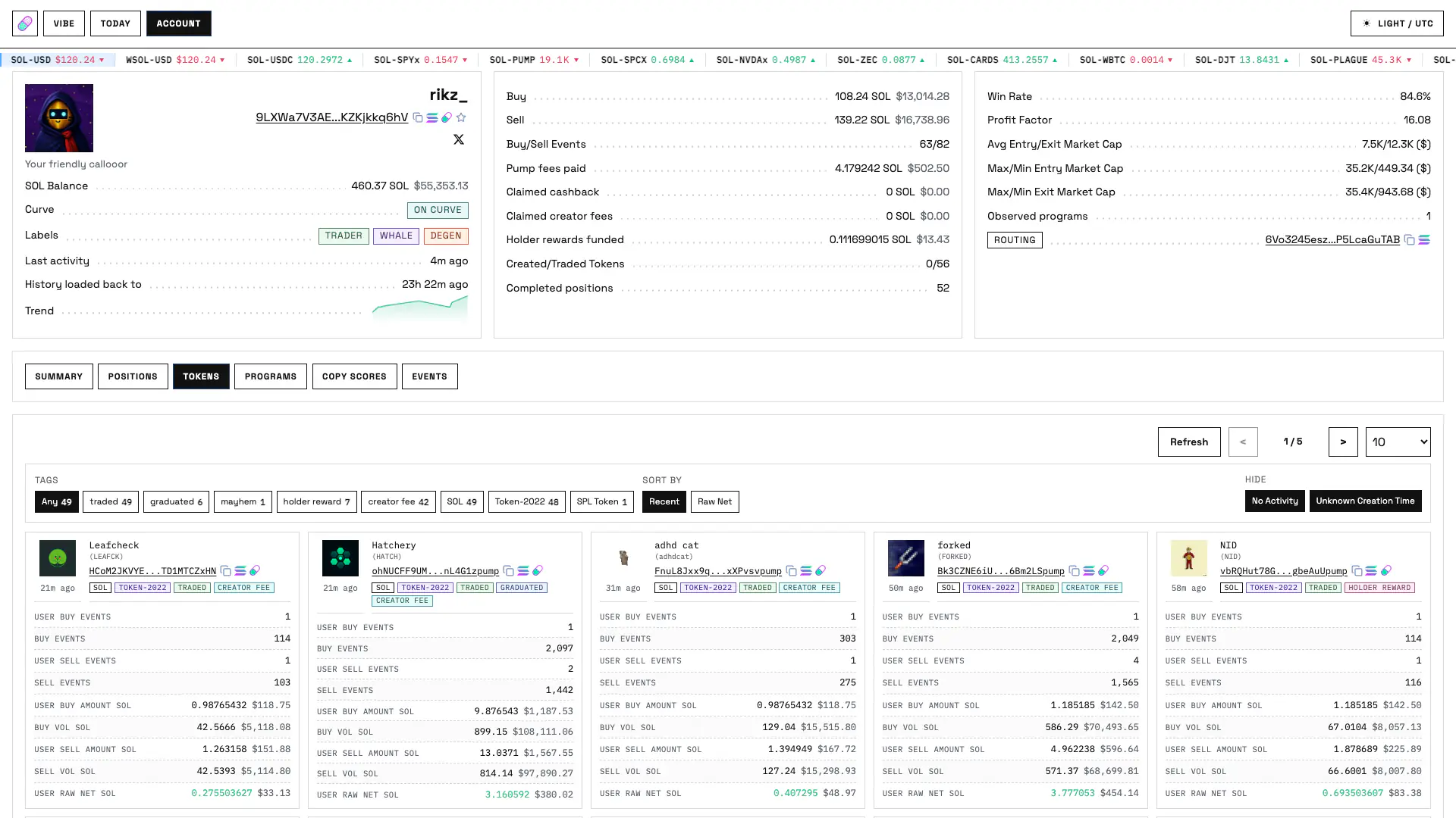 Production Account Tokens page with relation tags, account-specific metrics and all-trader mint totals