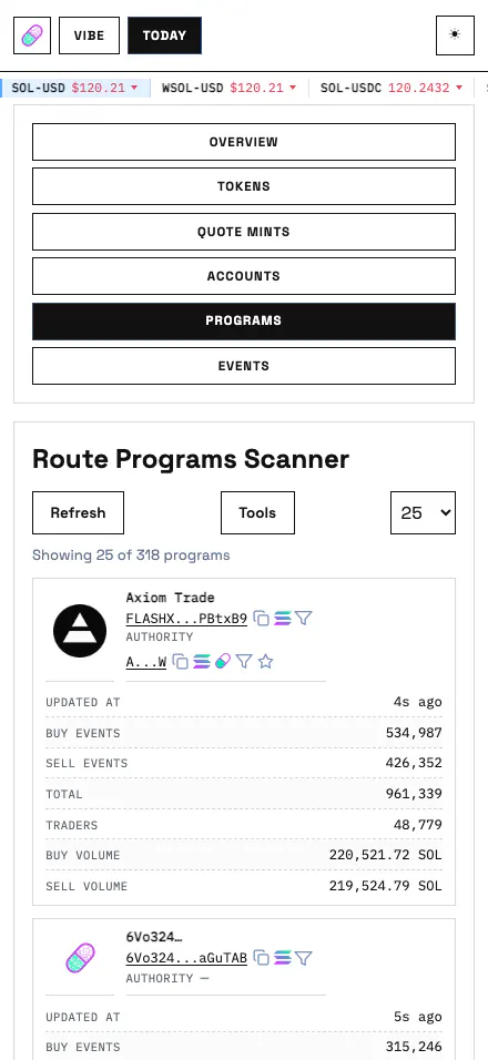 Route Programs Scanner at the 440 by 956 mobile viewport