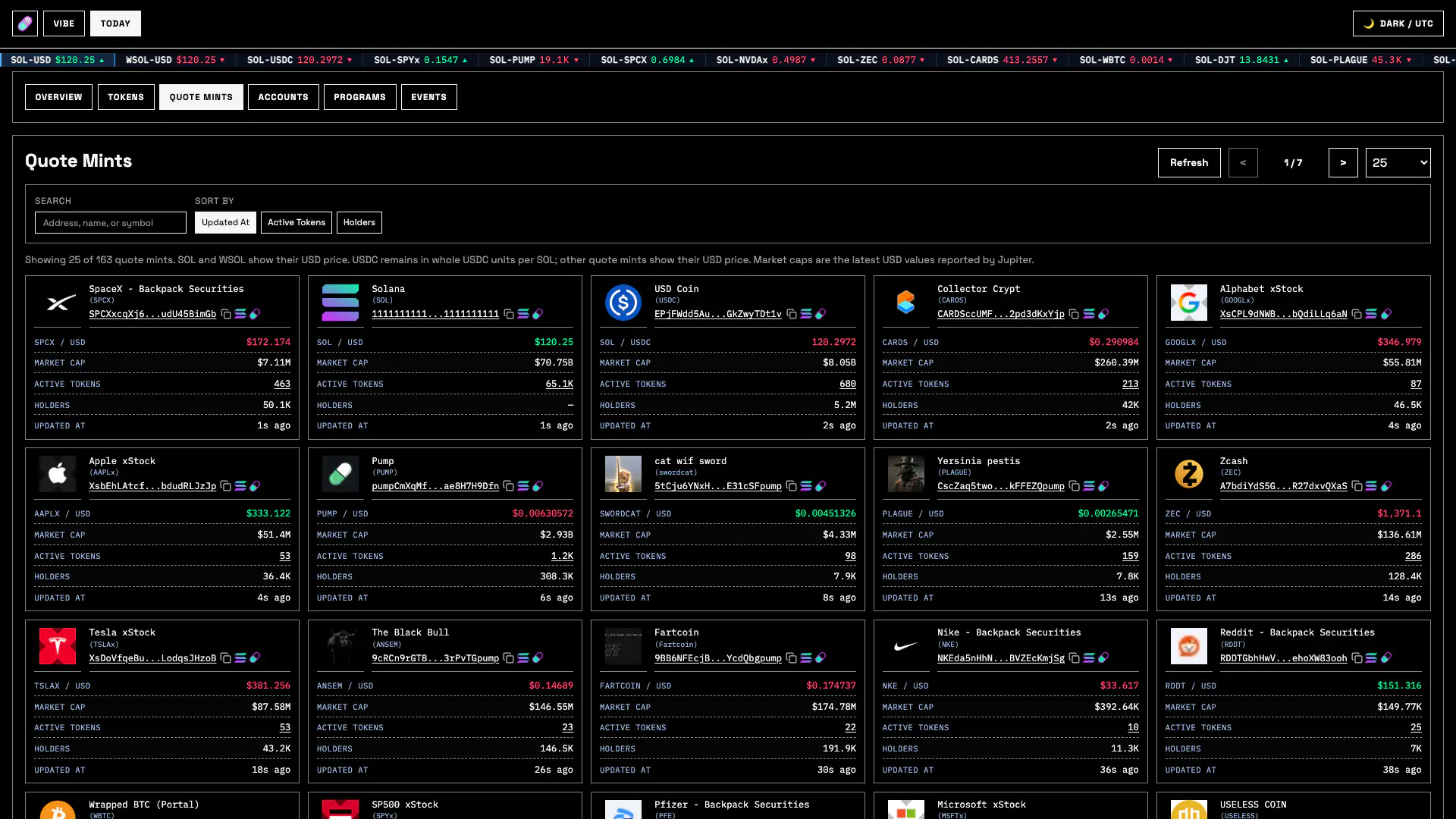 Today Quote Mints scanner with rates, market caps, active tokens and holder counts