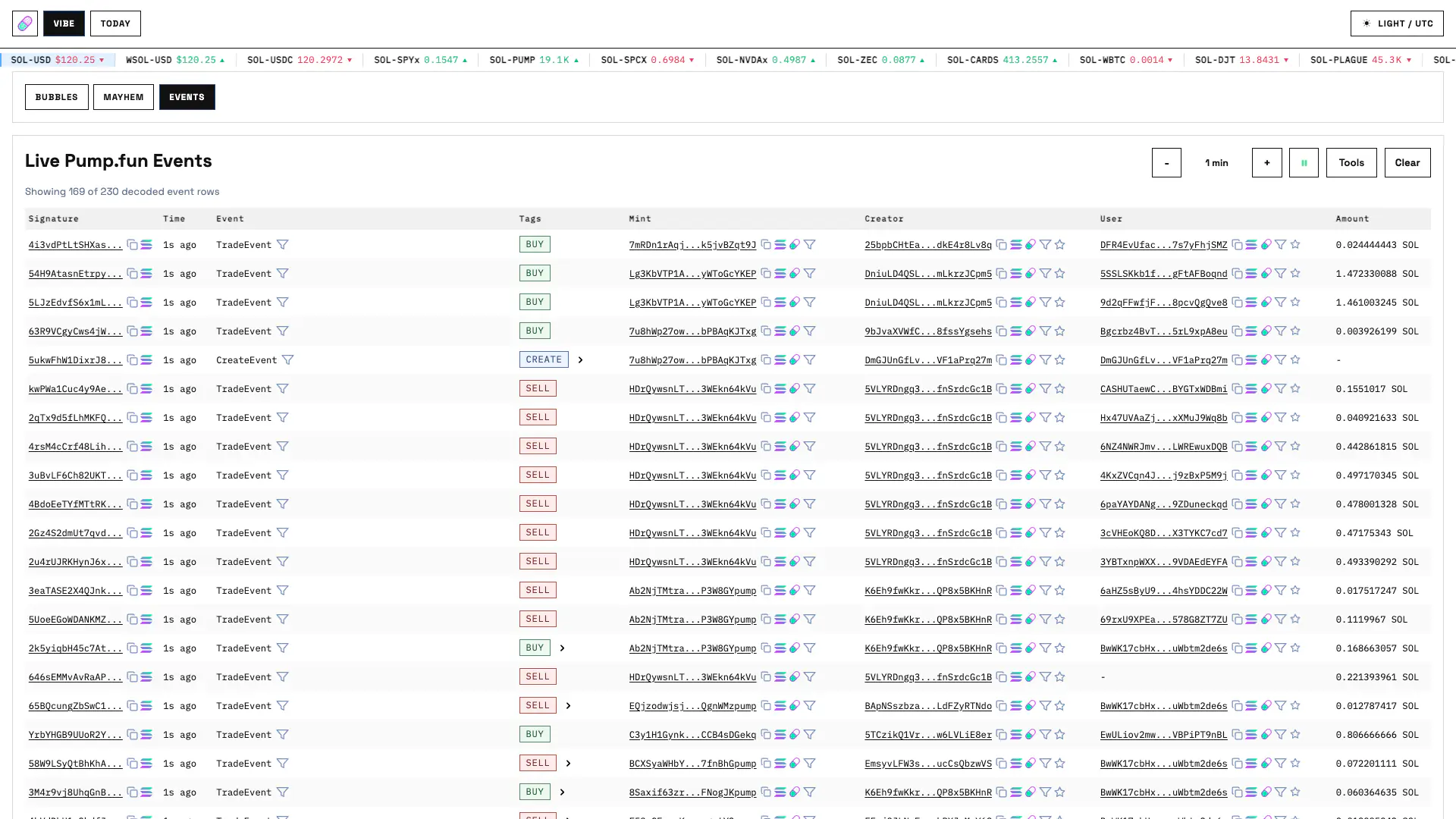 Vibe Events live decoded stream with signatures, events, actions, addresses and amounts